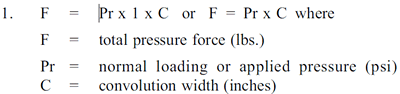 Rolling Diaphragm Theory - Equation 1